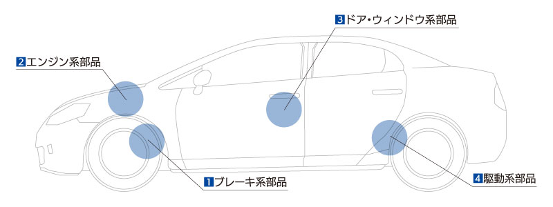 部品の場所の図